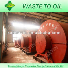 Competitive price pyrolysis oil refine machine with CE and ISO